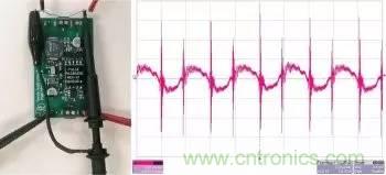 采樣頻率、采樣點數(shù)、頻率分辨率