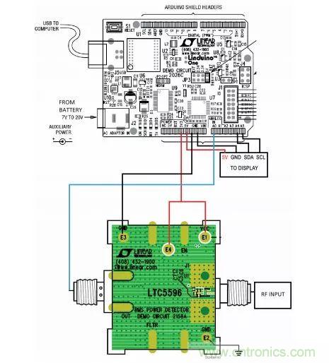 &ldquo;物美價(jià)廉&rdquo;RMS功率計(jì)，了解一下
