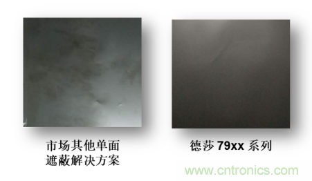 是時(shí)候&ldquo;收起&rdquo;充電線了&mdash;&mdash; 迎接新一代無(wú)線充電，德莎單面遮蔽膠帶系列新品