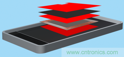 是時(shí)候&ldquo;收起&rdquo;充電線了&mdash;&mdash; 迎接新一代無(wú)線充電，德莎單面遮蔽膠帶系列新品