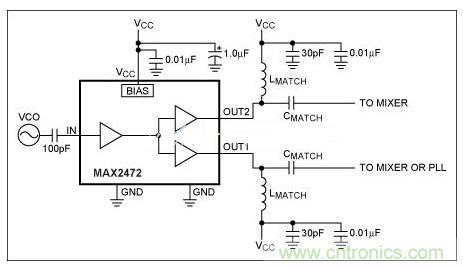 阻抗匹配與史密斯圓圖，這是我見過最詳盡的版本
