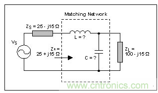 阻抗匹配與史密斯圓圖，這是我見過最詳盡的版本