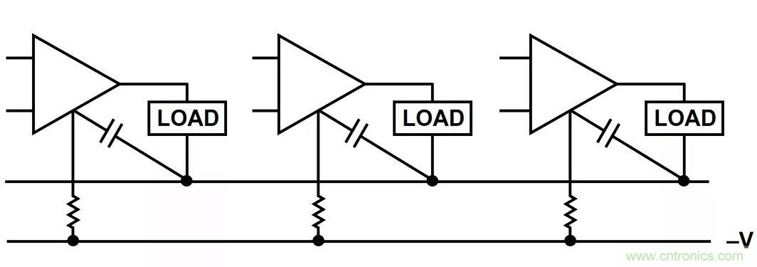 教你如何掌握IC放大器中那些&ldquo;去耦&rdquo;、&ldquo;接地&rdquo;