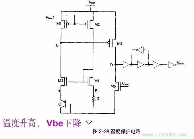 開關電源IC內部電路解析！