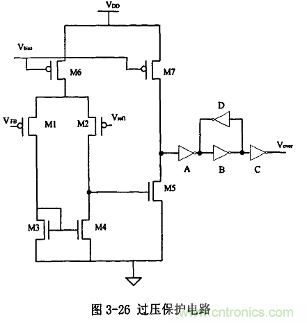 開關電源IC內部電路解析！
