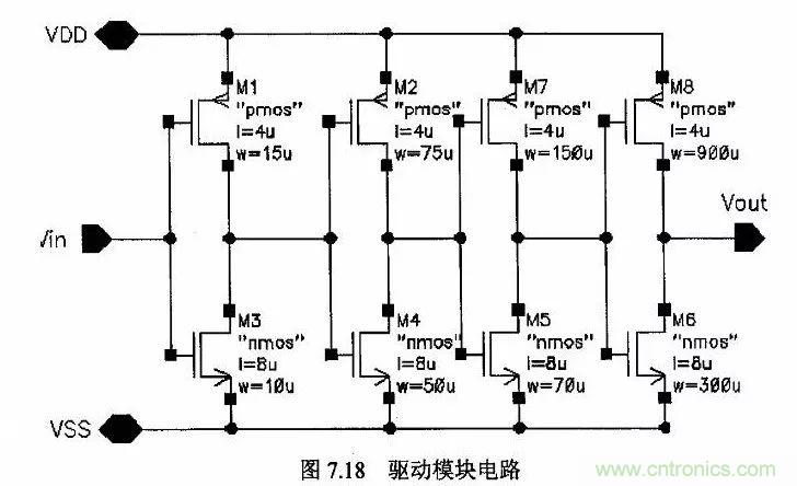 開關電源IC內部電路解析！