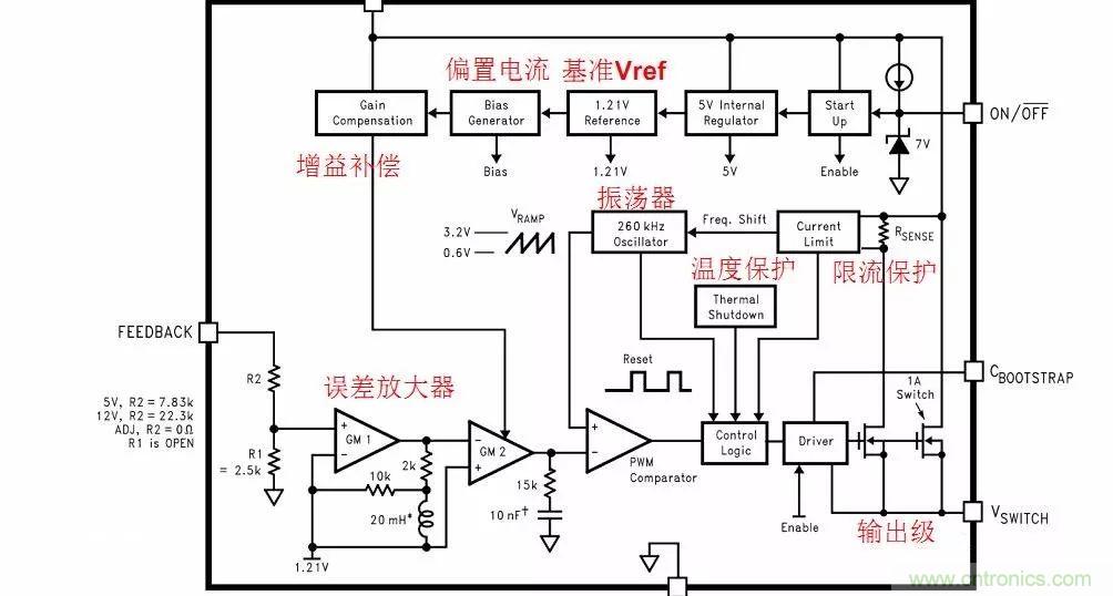 開關電源IC內部電路解析！