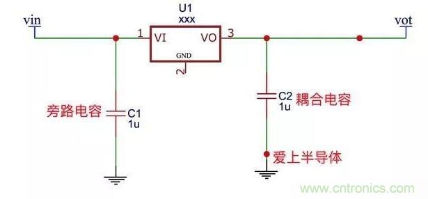 更深層次了解，電容是起了什么作用？