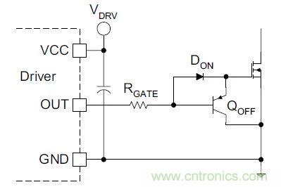 硬件開(kāi)發(fā)，我想和MOS管聊聊