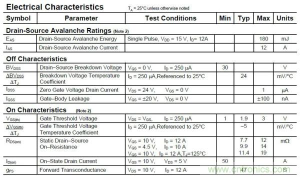 硬件開(kāi)發(fā)，我想和MOS管聊聊