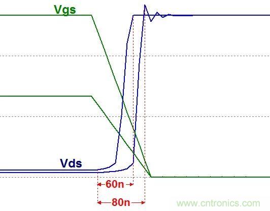 硬件開(kāi)發(fā)，我想和MOS管聊聊