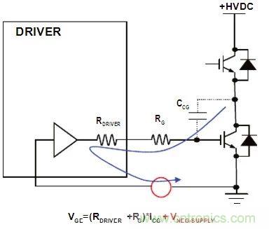 硬件開(kāi)發(fā)，我想和MOS管聊聊