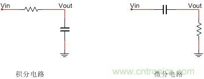 一文教你讀懂什么叫做微、積分電路