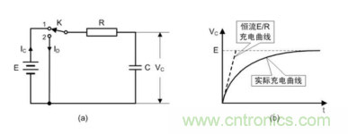 一文教你讀懂什么叫做微、積分電路