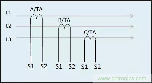 解說(shuō)互感器、電能表的接線示意圖及原理