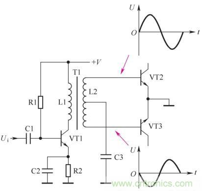 詳解耦合電路的原理、功能以及種類
