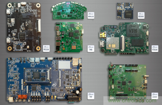全志科技聯(lián)合眾多優(yōu)秀方案商，與您相約CES Asia 2019，精彩紛呈等你來(lái)！