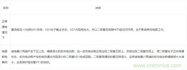 二極管的7種應(yīng)用電路解析 二極管的7種應(yīng)用電路解析