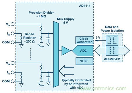 如何簡化模擬輸入模塊的設(shè)計，便于過程控制？