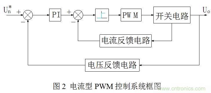 開關電源&rdquo;電壓型&ldquo;與&rdquo;電流型&ldquo;控制的區(qū)別到底在哪？