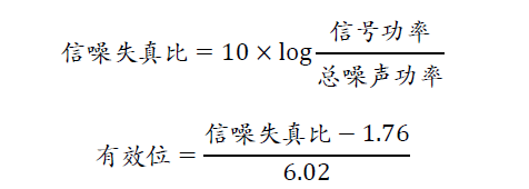 示波器的有效位數(shù)對信號測量到底有什么影響？