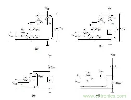 MOS管開關(guān)時(shí)的米勒效應(yīng)！