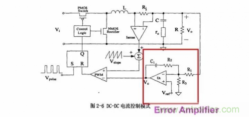 電源芯片的內(nèi)部結(jié)構(gòu)，你了解嗎？
