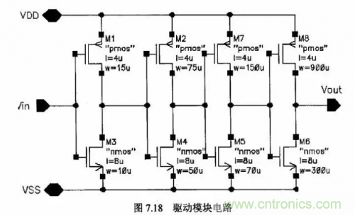 電源芯片的內(nèi)部結(jié)構(gòu)，你了解嗎？