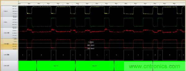 為什么CAN總線支線長度不能太長？