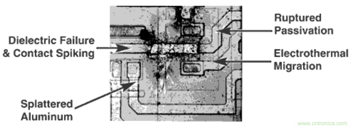 如何保護(hù)芯片免受靜電的損害 如何保護(hù)芯片免受靜電的損害