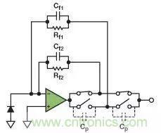 如何在實現(xiàn)高帶寬和低噪聲的同時確保穩(wěn)定性？（二）