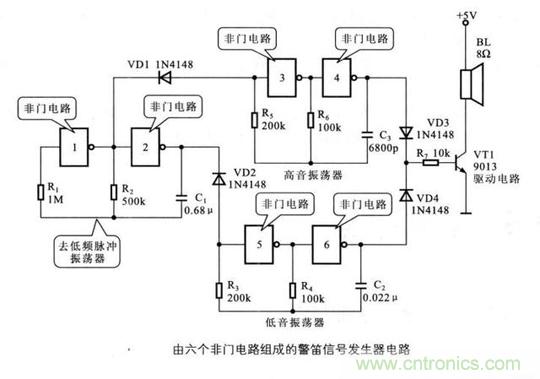 解讀數(shù)字電路器件：門電路、與門電路、或門電路、非門電路及實例