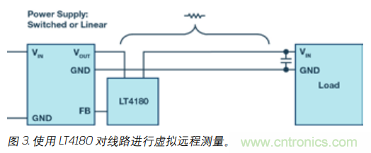 如何防止由電源線引起的電壓波動(dòng)？