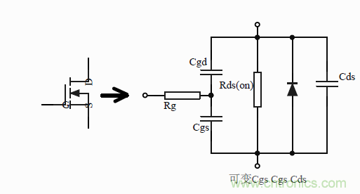 如何改善開關(guān)電源電路的EMI特性？