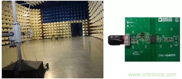 簡(jiǎn)化EMI抑制技術(shù)，搞定高性價(jià)比隔離設(shè)計(jì)