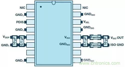 簡(jiǎn)化EMI抑制技術(shù)，搞定高性價(jià)比隔離設(shè)計(jì)