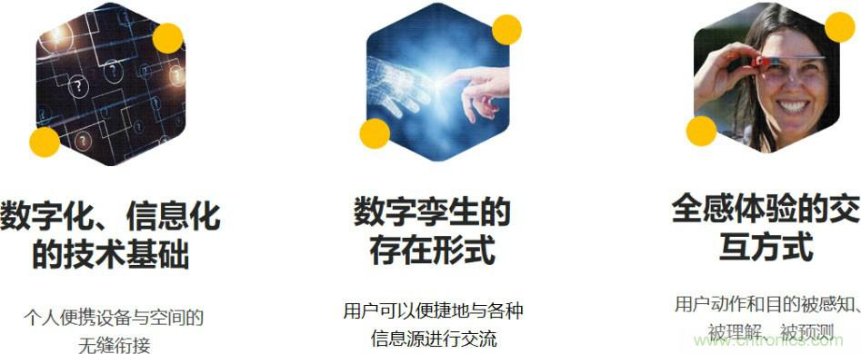 首提&ldquo;智慧空間&rdquo;，智能眼鏡將迎來(lái)新春天