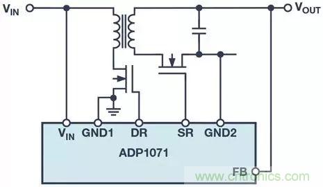 拒絕光耦合器，這幾款有趣兒的解決方案了解一下？