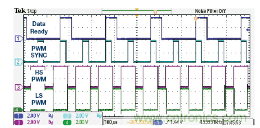 如何通過實時網(wǎng)絡(luò)實現(xiàn)多軸運動控制的同步 如何通過實時網(wǎng)絡(luò)實現(xiàn)多軸運動控制的同步