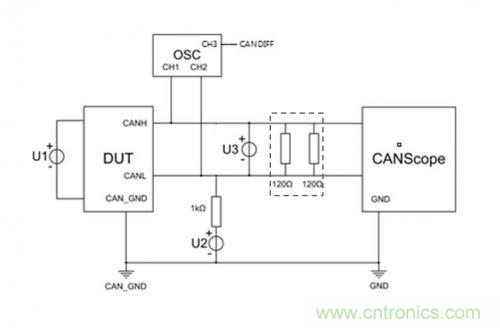 如何測試CAN節(jié)點DUT的輸入電壓閾值？