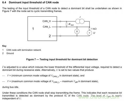 如何測試CAN節(jié)點DUT的輸入電壓閾值？