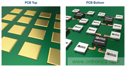 相控陣波束成形IC簡化天線設計 相控陣波束成形IC簡化天線設計
