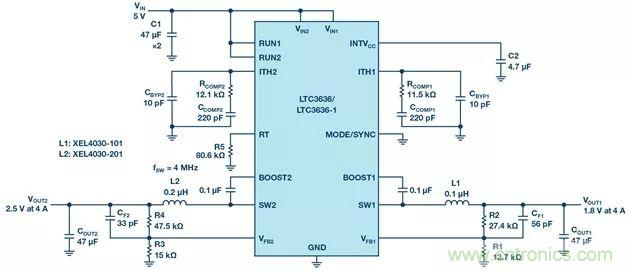 這款高效又緊湊的電源解決方案，用過的設計師們都說好