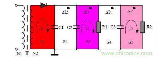 圖文詳解：EMI傳導干擾的8大絕招