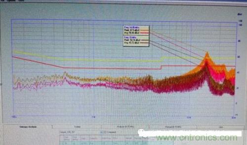 功率電子系統(tǒng)對于高頻的EMI的設計 功率電子系統(tǒng)對于高頻的EMI的設計