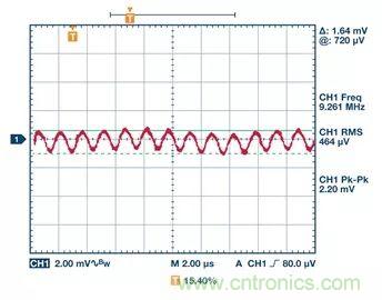 全面剖析開關(guān)穩(wěn)壓器噪聲，ADI教你如何輕松降噪