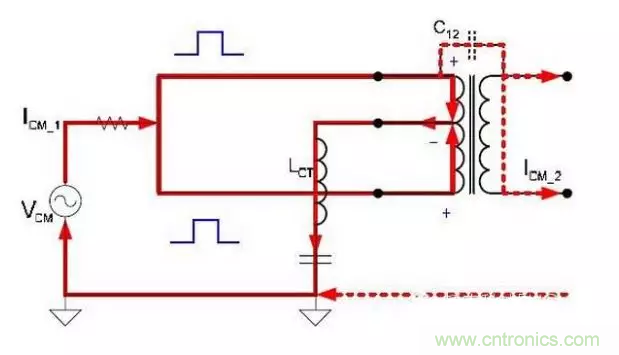 路由器主板布局布線的幾個(gè)坑，你踩過(guò)嗎？