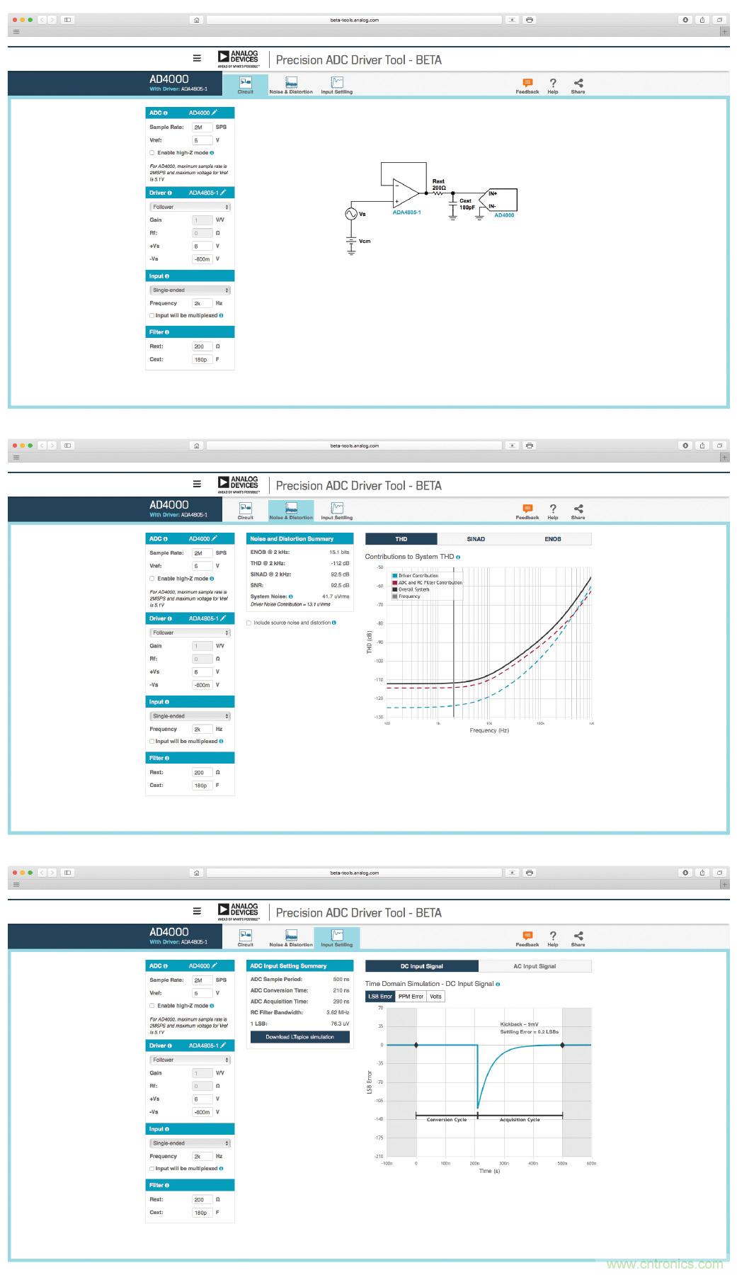 如何最大限度提高&Sigma;-&Delta; ADC驅動器的性能？