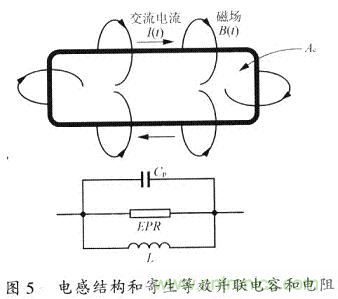 開關(guān)電源的PCB布線設(shè)計(jì)技巧&mdash;&mdash;降低EMI