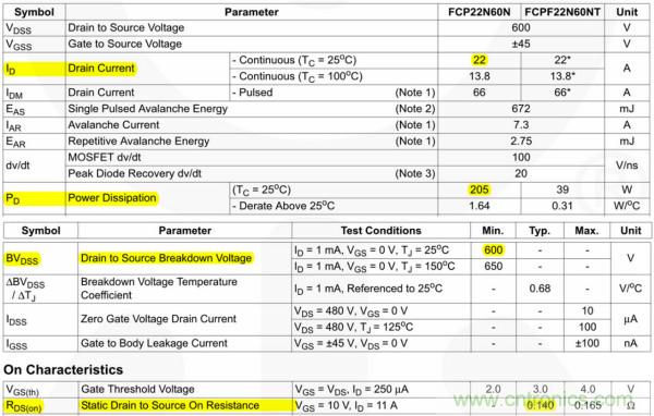 板子上的MOS管真的能持續(xù)安全工作嗎？